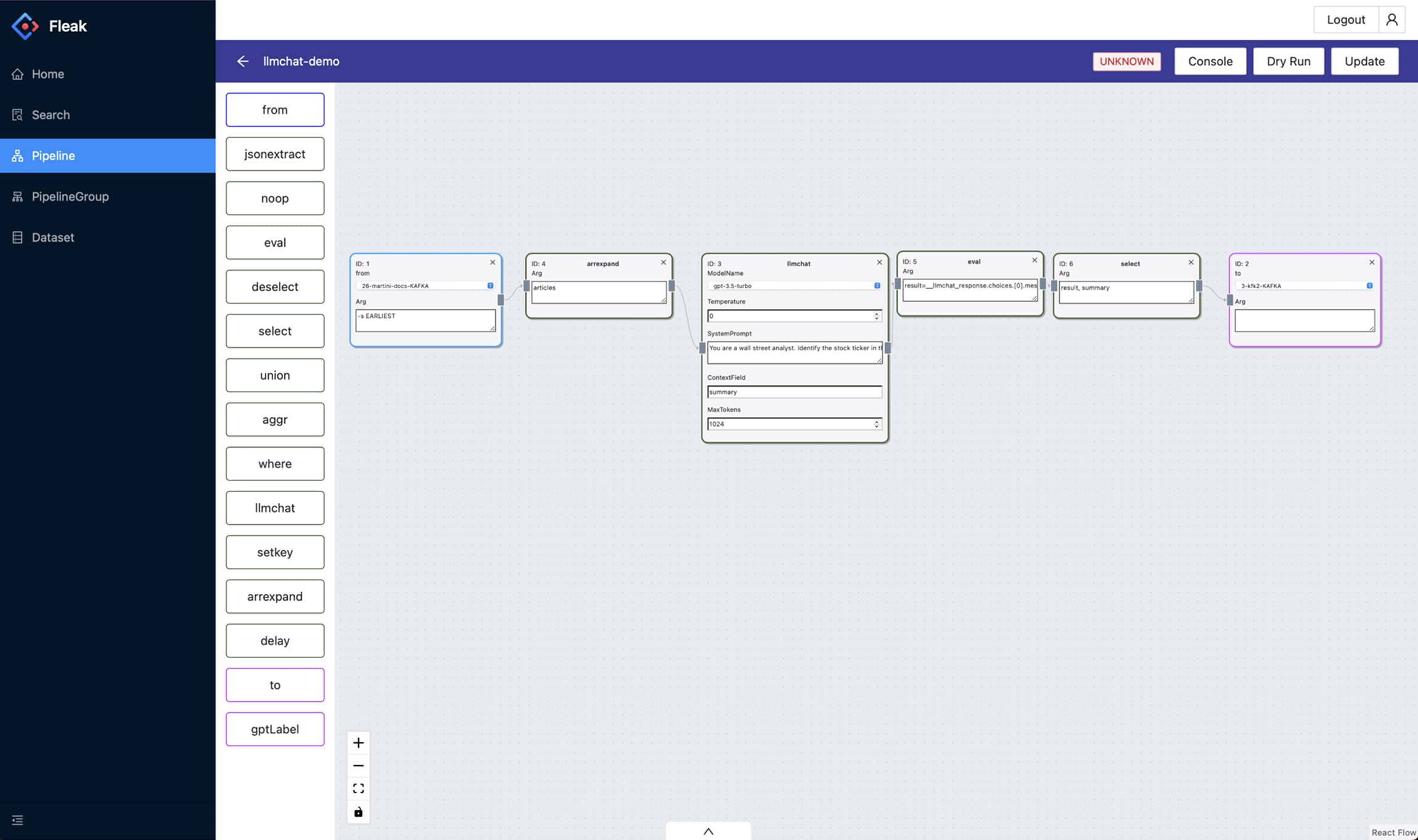 Fleak original product direction
