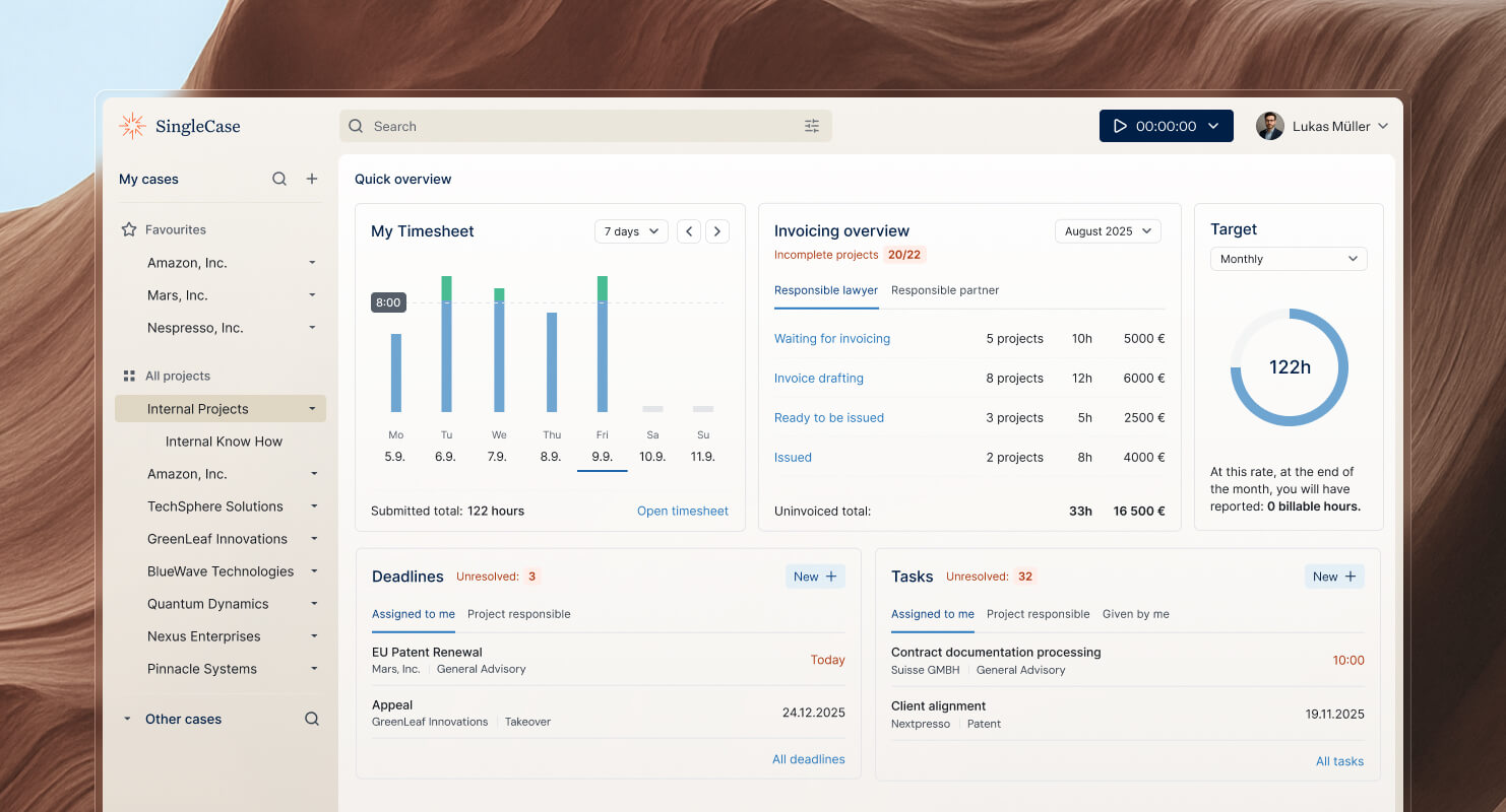 SingleCase dashboard with timesheet, invoicing overview, deadlines and tasks
